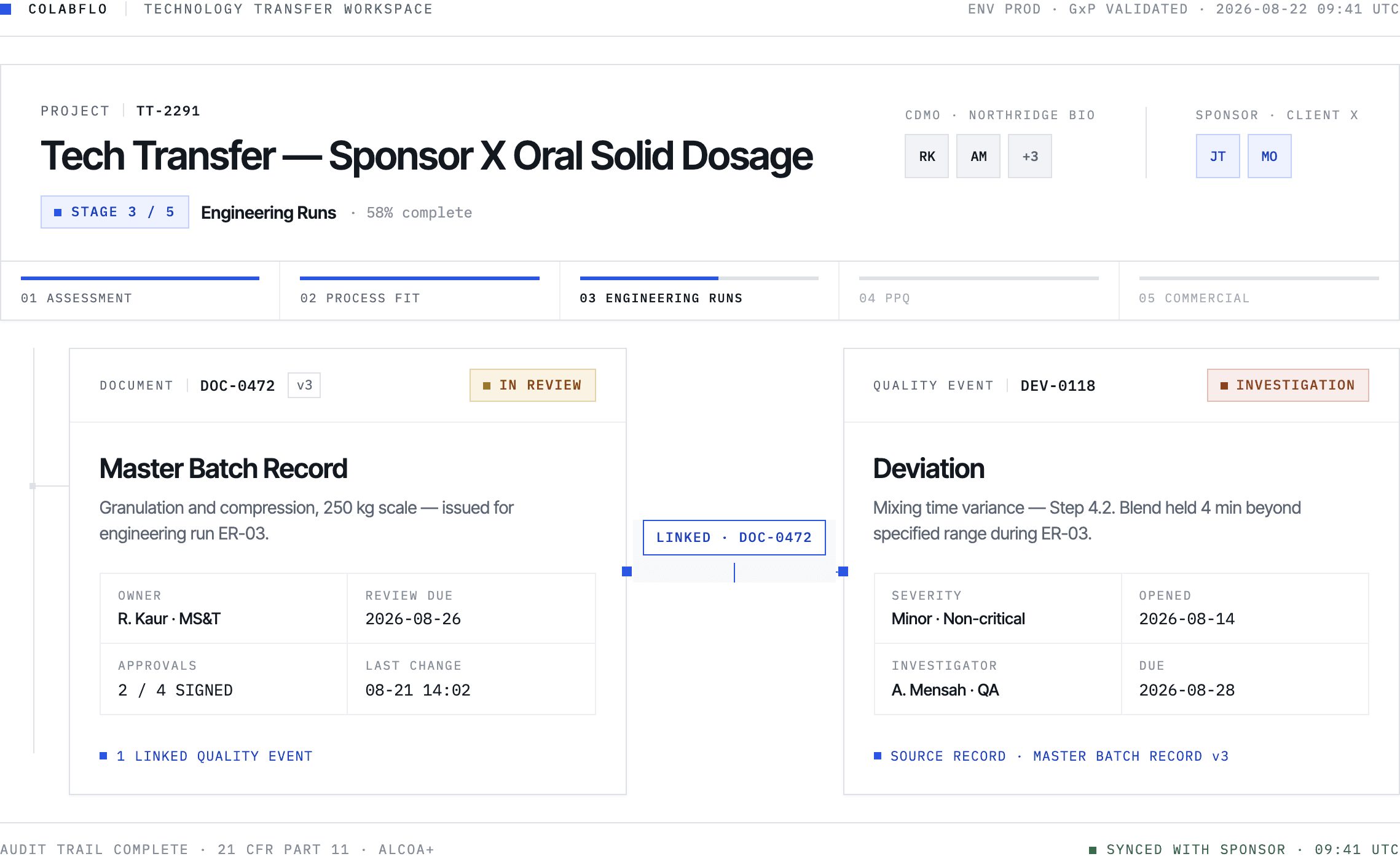 ColabFlo technology transfer workspace linking a document review to a deviation investigation