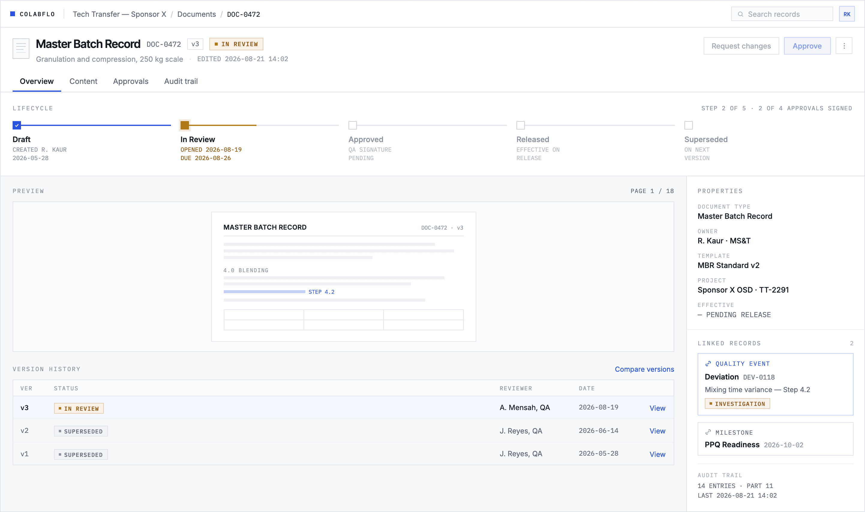 Master Batch Record document overview showing lifecycle from draft through in review to approved, released, and superseded, with preview, version history, linked quality events, and audit trail summary.